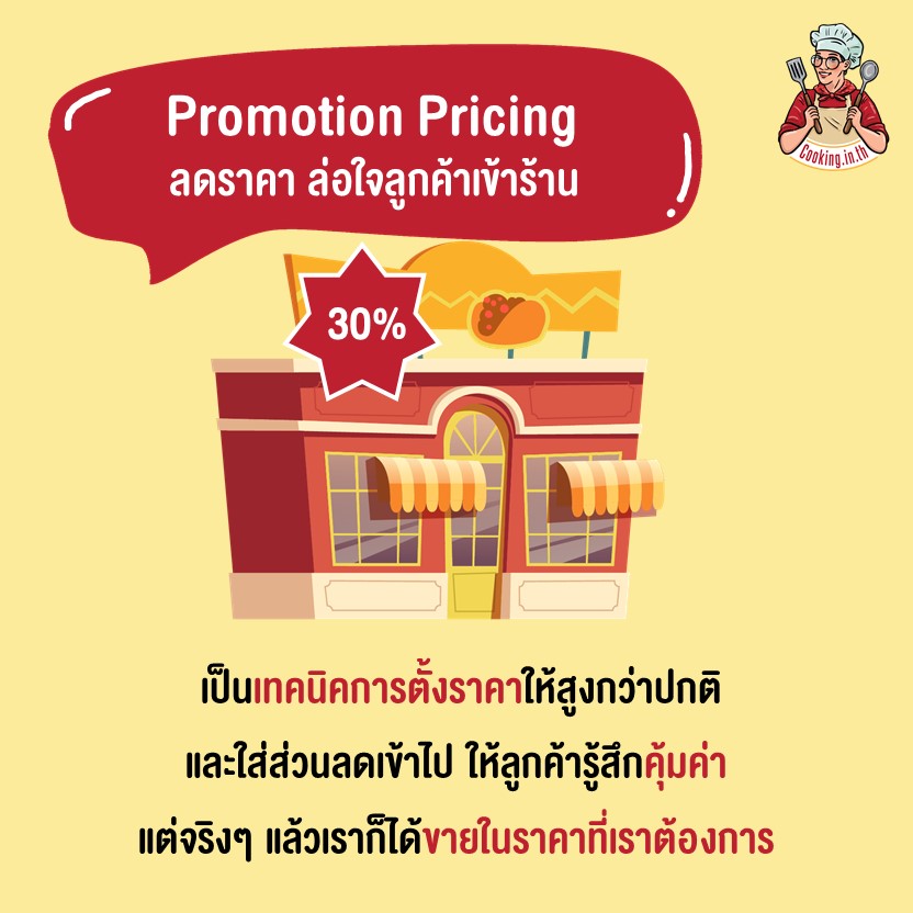 Promotion Pricing ลดราคา ล่อใจลูกค้าเข้าร้าน