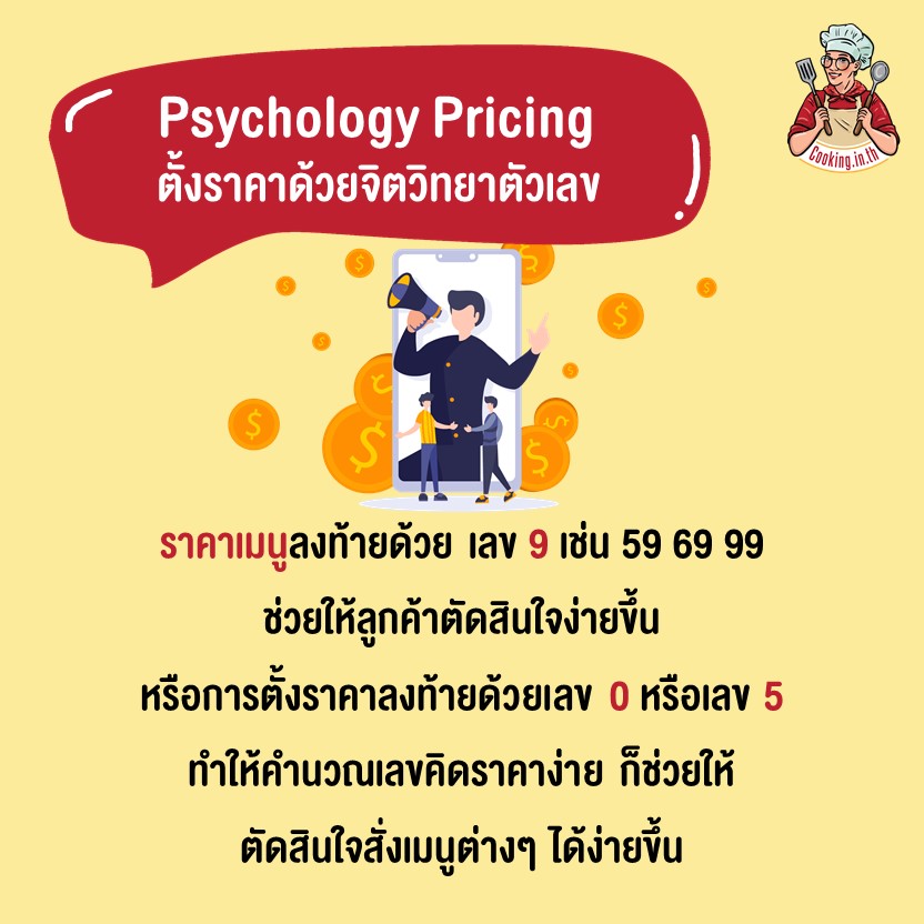 Psychology Pricing ตั้งราคาด้วยจิตวิทยาตัวเลข