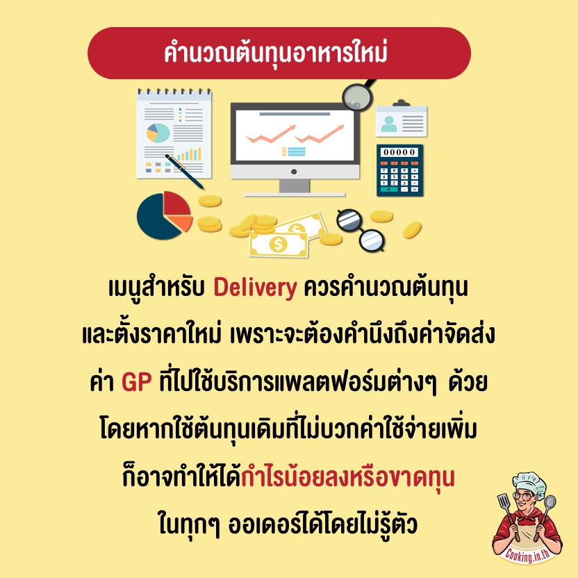 คำนวณต้นทุนอาหารใหม่