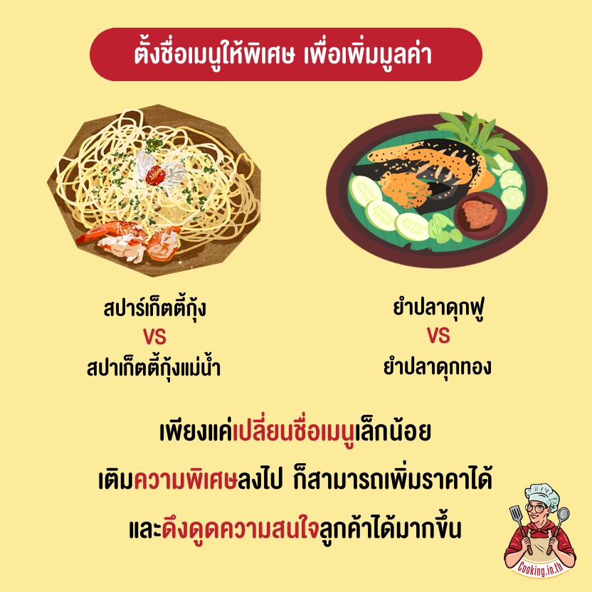 ตั้งชื่อเมนูให้พิเศษ เพื่อเพิ่มมูลค่า