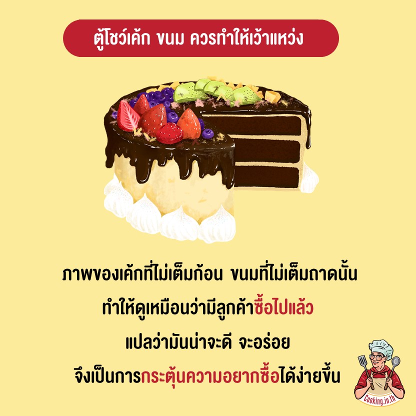 ตู้โชว์เค้ก ขนม ควรทำให้เว้าแหว่ง