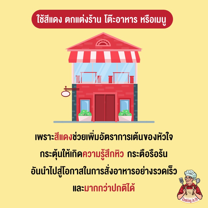 ใช้สีแดง ตกแต่งร้าน โต๊ะอาหาร หรือเมนู